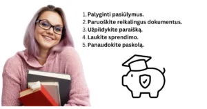 paskola studijoms